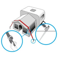 Brunner Stabilizer Kit - Tent Extension 13 Brunner Stabilizer Kit - Tent Extension -CampNest Outdoors Shop brunner stabilizer kit tent extension detail 6