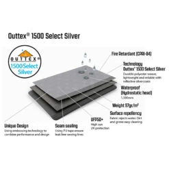 Outwell Event Lounge XL Side Wall 2-Pack - Tent Extension 11 Outwell Event Lounge XL Side Wall 2-Pack - Tent Extension -CampNest Outdoors Shop outwell event lounge xl side wall 2 pack tent extension detail 5