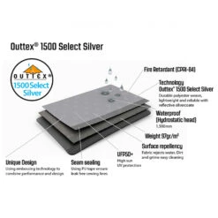 Outwell Event Lounge XL Side Wall With Zipper 2-Pack - Tent Extension 13 Outwell Event Lounge XL Side Wall With Zipper 2-Pack - Tent Extension -CampNest Outdoors Shop outwell event lounge xl side wall with zipper 2 pack tent extension detail 6