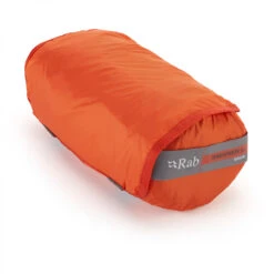 Rab Ionosphere 5.5 - Sleeping Mat -CampNest Outdoors Shop rab ionosphere 55 sleeping mat detail 11
