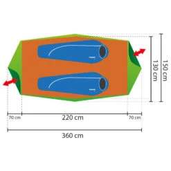 Femund - 2-person Tent -CampNest Outdoors Shop rejka femund 2 person tent detail 3