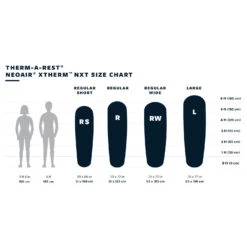 Therm-a-Rest NeoAir XTherm NXT MAX Large - Sleeping Mat -CampNest Outdoors Shop therm a rest neoair xtherm nxt max large sleeping mat detail 6